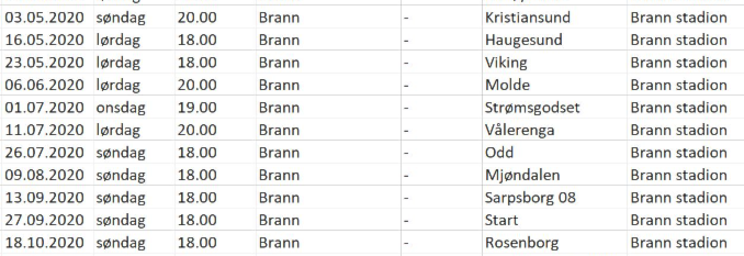 Brann - Stabæk